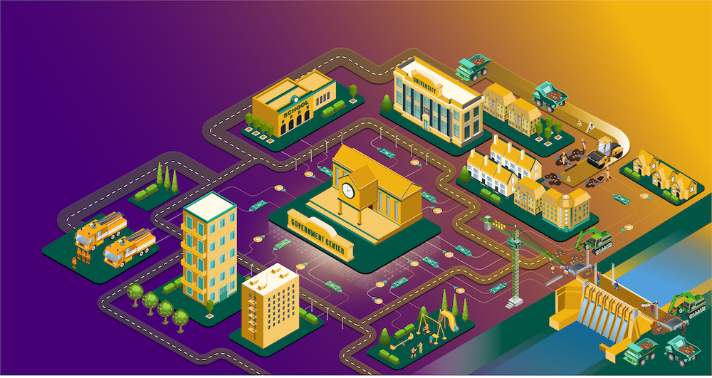 three+one Municipal Liquidity Management